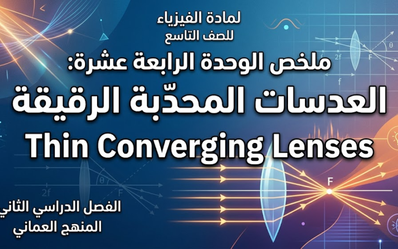 ملخص الوحدة الرابعة عشرة: العدسات المحدّبة الرقيقة – Thin Converging Lenses لمادة الفيزياء للصف التاسع الفصل الدراسي الثاني المنهج العماني