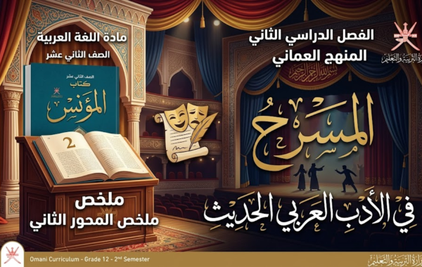 ملخص المحور الثاني المسرح في الأدب العربي الحديث لكتاب المؤنس لمادة اللغة العربية للصف الثاني عشر الفصل الدراسي الثاني المنهج العماني