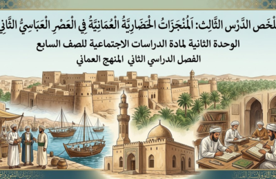 ملخص الدرس الثالث: المُنجَزاتُ الحَضارِيَّةُ العُمانِيَّةُ في العصر العباسي الثاني الوحدة الثانية لمادة الدراسات الاجتماعية للصف السابع الفصل الدراسي الثاني المنهج العماني