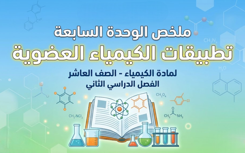 ملخص الوحدة السابعة: تطبيقات الكيمياء العضوية لمادة الكيمياء للصف العاشر الفصل الدراسي الثاني المنهج العماني