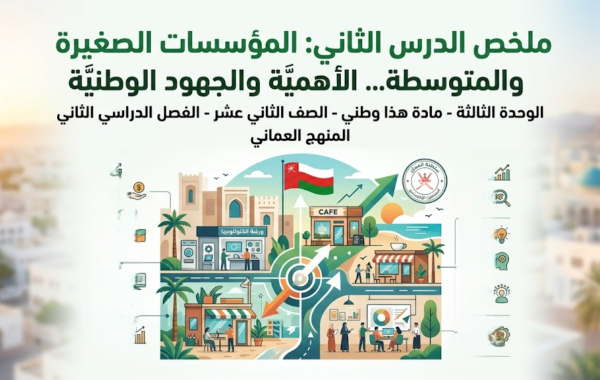 ملخص الدرس الثاني المؤسسات الصغيرة والمتوسطة… الأهميَّة والجهود الوطنيَّة الوحدة الثالثة لمادة هذا وطني للصف الثاني عشر الفصل الدراسي الثاني المنهج العماني
