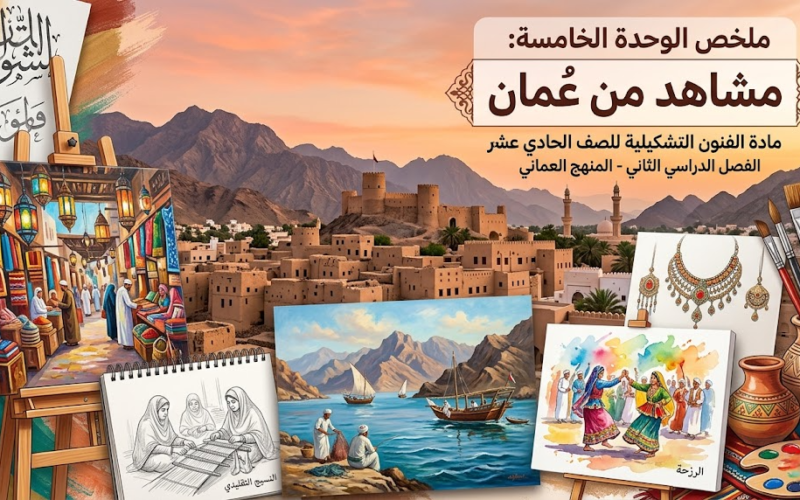 ملخص الوحدة الخامسة: مشاهد من عُمان لمادة الفنون التشكيلية للصف الحادي عشر الفصل الدراسي الثاني المنهج العماني