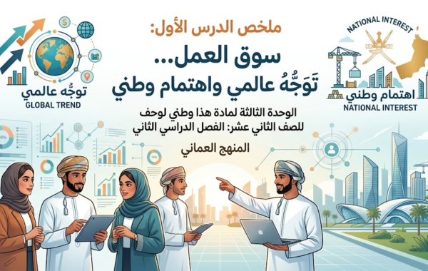 ملخص الدرس الأول سوق العمل… تَوَجُّه عالمي واهتمام وطني الوحدة الثالثة لمادة هذا وطني للصف الثاني عشر الفصل الدراسي الثاني المنهج العماني