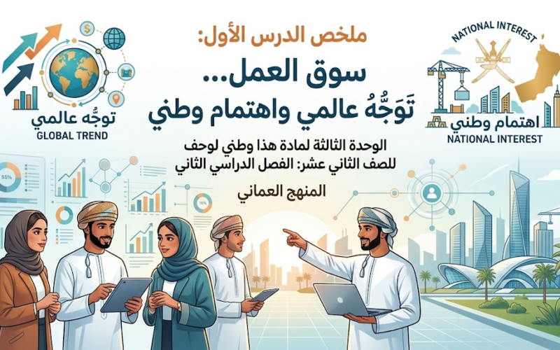 ملخص الدرس الأول سوق العمل... تَوَجُّه عالمي واهتمام وطني الوحدة الثالثة لمادة هذا وطني للصف الثاني عشر الفصل الدراسي الثاني المنهج العماني