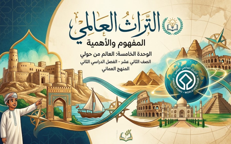 ملخص درس التراث العالمي المفهوم والأهمية الوحدة الخامسة لمادة العالم من حولي للصف الثاني عشر الفصل الدراسي الثاني المنهج العماني