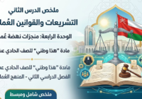 ملخص الدرس الثاني التشريعات والقوانين العُمانية الوحدة الرابعة لمادة هذا وطني للصف الحادي عشر الفصل الدراسي الثاني المنهج العماني