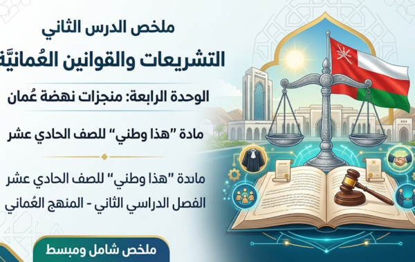ملخص الدرس الثاني التشريعات والقوانين العُمانية الوحدة الرابعة لمادة هذا وطني للصف الحادي عشر الفصل الدراسي الثاني المنهج العماني