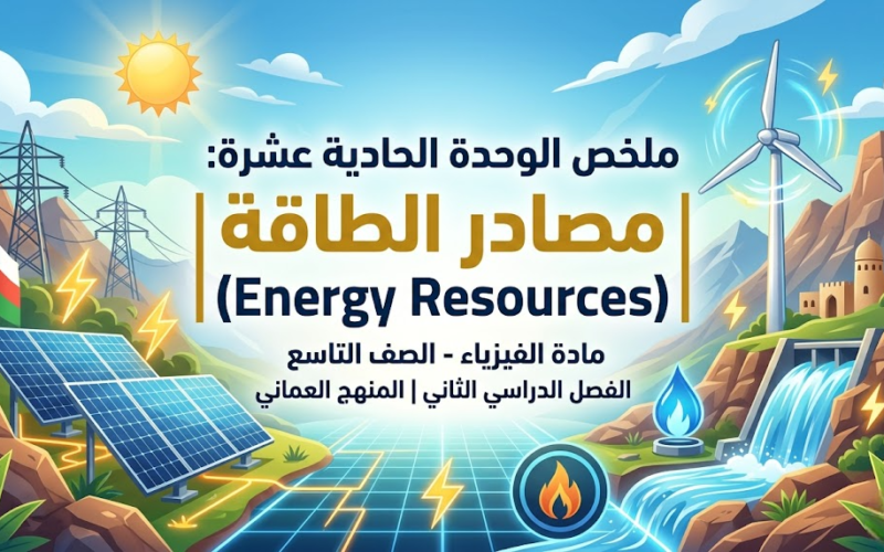 ملخص الوحدة الحادية عشرة: مصادر الطاقة – Energy Resources لمادة الفيزياء للصف التاسع الفصل الدراسي الثاني المنهج العماني