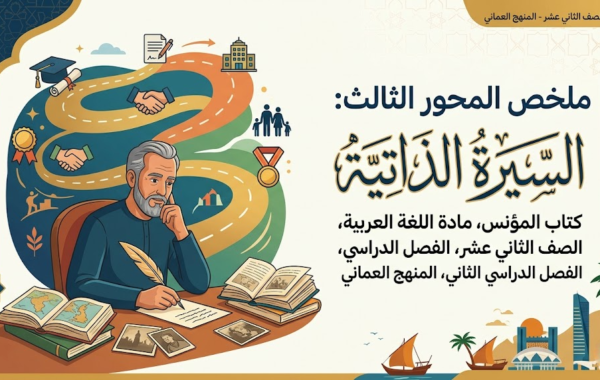 ملخص المحور الثالث السيرة الذاتية لكتاب المؤنس لمادة اللغة العربية للصف الثاني عشر الفصل الدراسي الثاني المنهج العماني