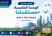 ملخص وشرح الوحدة الخامسة: مستقبلنا | Unit 5: Our Future لمادة اللغة الانجليزية للصف السابع الفصل الدراسي الثاني المنهج العماني