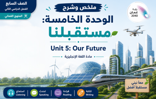 ملخص وشرح الوحدة الخامسة: مستقبلنا | Unit 5: Our Future لمادة اللغة الانجليزية للصف السابع الفصل الدراسي الثاني المنهج العماني