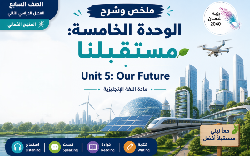 ملخص وشرح الوحدة الخامسة: مستقبلنا | Unit 5: Our Future لمادة اللغة الانجليزية للصف السابع الفصل الدراسي الثاني المنهج العماني