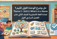 حل وشرح الوحدة الاولى للثيم 1 Theme 1 – Unit 2: What’s in a Name لمادة اللغة الانجليزية للصف الثاني عشر الفصل الدراسي الاول