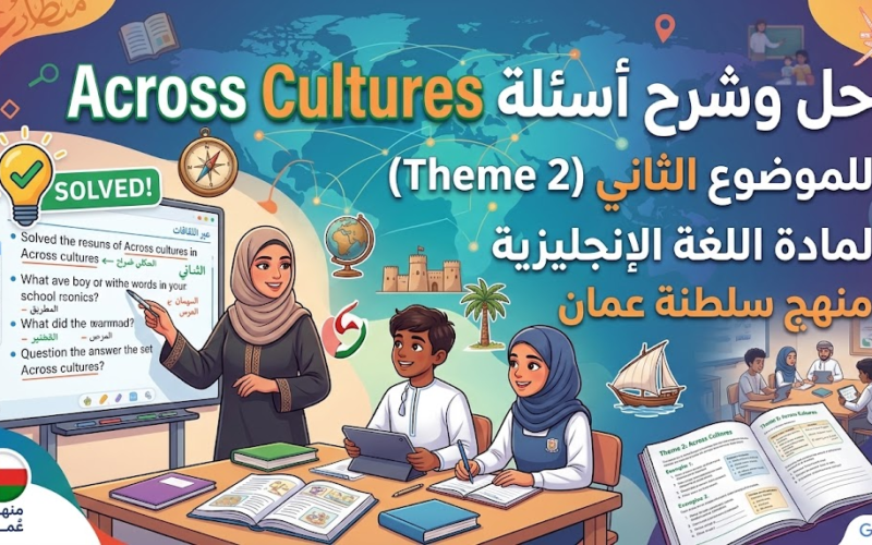 حل وشرح اسئلة Across Cultures للثيم الثاني Theme 2 لمادة اللغة الانجليزية لمنهج سلطنة عمان