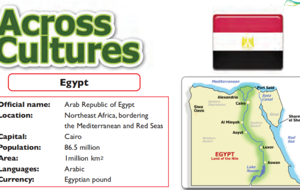 شرح درس Across Cultures للثيم 1 لمادة اللغة الانجليزية للصف الثاني عشر الفصل الدراسي الاول المنهج العماني
