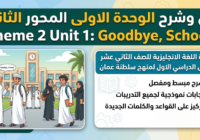 حل وشرح الوحدة الاولى المحور الثاني Theme 2 Unit 1: Goodbye, School! لمادة اللغة الانجليزية للصف الثاني عشر الفصل الدراسي الاول المنهج العماني