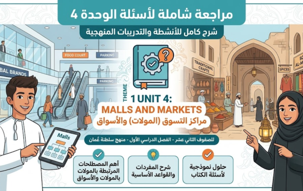 حل وشرح الوحدة الرابعة من الثيم 1 مراكز التسوق (المولات) والاسواق Theme 1 unit 1: Malls and Markets لمادة اللغة الانجليزية للصف الثاني عشر الفصل الدراسي الاول