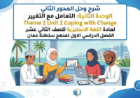 شرح وحل المحور الثاني الوحدة الثانية: التعامل مع التغيير Theme 2 Unit 2 Coping with Change لمادة اللغة الانجليزية للصف الثاني عشر الفصل الدراسي الاول لمنهج سلطنة عمان