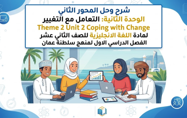 شرح وحل المحور الثاني الوحدة الثانية: التعامل مع التغيير Theme 2 Unit 2 Coping with Change لمادة اللغة الانجليزية للصف الثاني عشر الفصل الدراسي الاول لمنهج سلطنة عمان