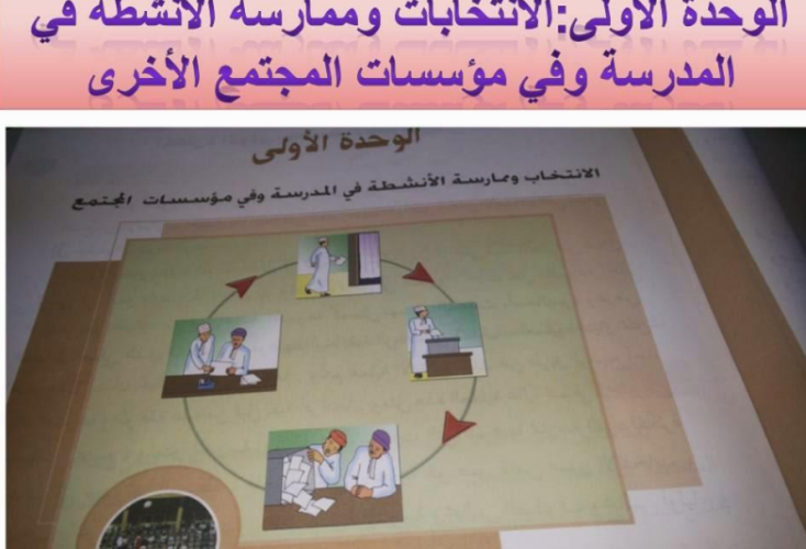 ملخص الوحدة الاولى الانتخابات وممارسة الانشطة في المدرسة وفي مؤسسات المجتمع الاخرى لمادة المهارات الحياتية للصف التاسع الفصل الدراسي الاول المنهج العماني