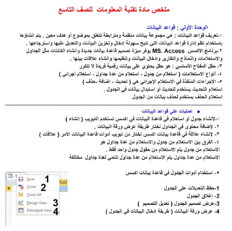 ملخص الوحدة الاولى قواعد البيانات لمادة تقينة المعلومات للصف التاسع الفصل الدراسي الاول المنهج العماني
