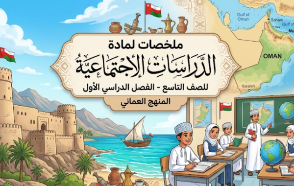 ملخصات لمادة الدراسات الاجتماعية للصف التاسع الفصل الدراسي الاول المنهج العماني