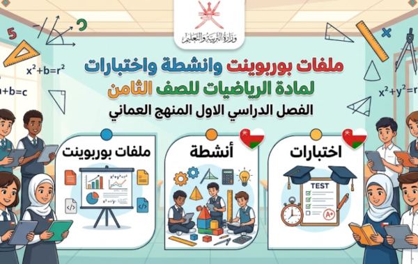 ملفات بوربوينت وانشطة واختبارات لمادة الرياضيات للصف الثامن الفصل الدراسي الاول المنهج العماني