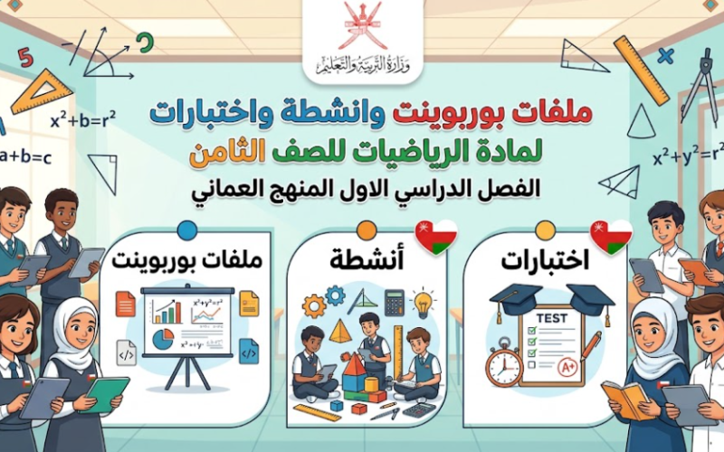 ملفات بوربوينت وانشطة واختبارات لمادة الرياضيات للصف الثامن الفصل الدراسي الاول المنهج العماني