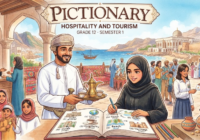 القاموس المصور (Pictionary) لأنشطة الثيم الثالث Hospitality and Tourism في مادة اللغة الإنجليزية للصف الثاني عشر – الفصل الدراسي الأول