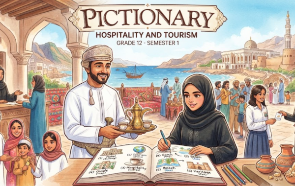 القاموس المصور (Pictionary) لأنشطة الثيم الثالث Hospitality and Tourism في مادة اللغة الإنجليزية للصف الثاني عشر – الفصل الدراسي الأول