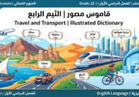 قاموس مصور للثيم الرابع Travel and Transport لمادة اللغة الانجليزية للصف الثاني عشر الفصل الدراسي الاول المنهج العماني