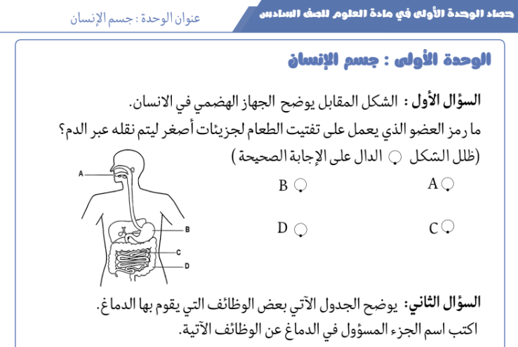 انشطة حصاد الوحدة الاولى جسم الانسان لمادة العلوم للصف السادس الفصل الدراسي الاول المنهج العماني