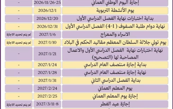 مواعيد الدراسة والإجازات لسلطنة عمان للعام الدراسي 2026-2027