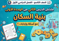 ملخص الدرس الثاني من الوحدة الأولى بنية السكان مع اسئلة واجابات للصف التاسع لمادة الدراسات الاجتماعية الفصل الدراسي الاول