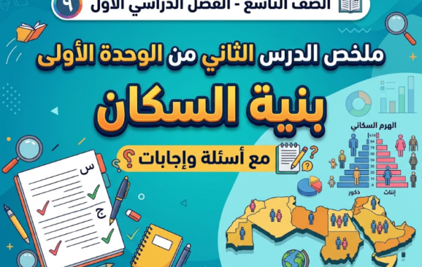 ملخص الدرس الثاني من الوحدة الأولى بنية السكان مع اسئلة واجابات للصف التاسع لمادة الدراسات الاجتماعية الفصل الدراسي الاول