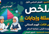 ملخص واسئلة واجابات للدرس الثالث من الوحدة الأولى الهرم السكاني لمادة الدراسات الاجتماعية للصف التاسع الفصل الدراسي الاول المنهج العماني