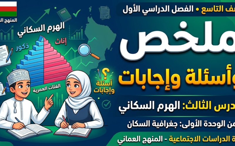 ملخص واسئلة واجابات للدرس الثالث من الوحدة الأولى الهرم السكاني لمادة الدراسات الاجتماعية للصف التاسع الفصل الدراسي الاول المنهج العماني
