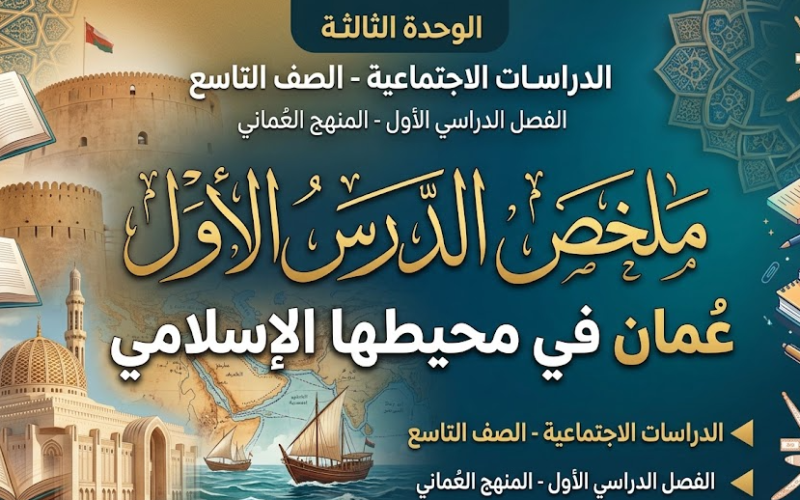 ملخص الدرس الأول من الوحدة الثالثة عُمان في محيطها الإسلامي لمادة الدراسات الاجتماعية للصف التاسع الفصل الدراسي الاول المنهج العماني