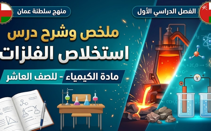 ملخص وشرح درس استخلاص الفلزات لمادة الكيمياء للصف العاشر الفصل الدراسي الاول لمنهج سلطنة عمان