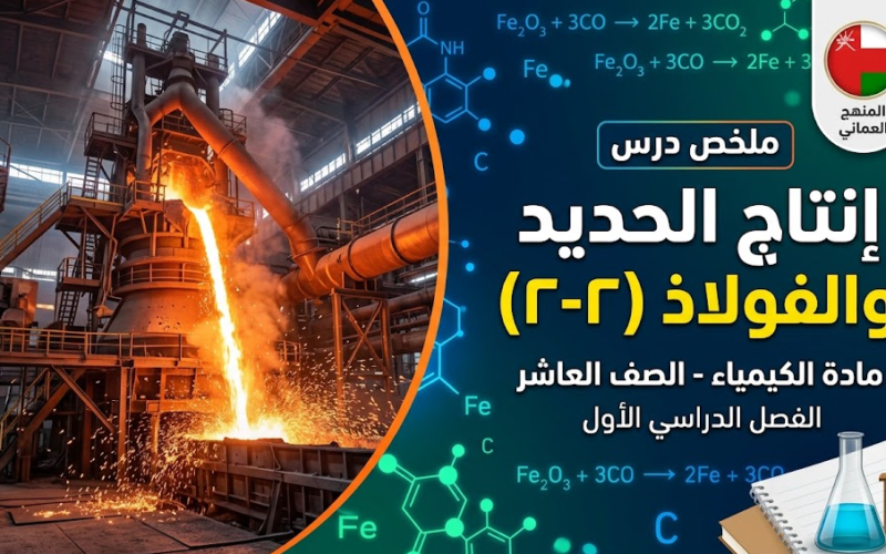 ملخص درس إنتاج الحديد والفولاذ (٢-٢) لمادة الكيمياء للصف العاشر الفصل الدراسي الاول المنهج العماني