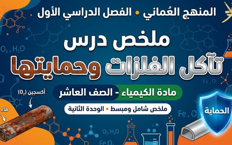 ملخص درس تآكل الفلزات وحمايتها لمادة الكيمياء للصف العاشر الفصل الدراسي الاول المنهج العماني