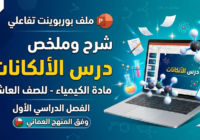 ملف بوربوينت لشرح وملخص درس الالكانات لمادة الكيمياء للصف العاشر الفصل الدراسي الاول المنهج العماني