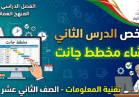 ملخص الدرس الثاني: إنشاء مخطط جانت لمادة تقنية المعلومات للصف الثاني عشر الفصل الدراسي الاول المنهج العماني