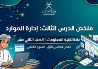 ملخص الدرس الثالث إدارة الموارد لمادة تقنية المعلومات للصف الثاني عشر الفصل الدراسي الاول المنهج العماني