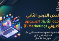 ملخص الدرس الثاني الوحدة الثانية التسويق الإلكتروني (E-Marketing) لمادة تقنية المعلومات للصف الثاني عشر الفصل الدراسي الاول