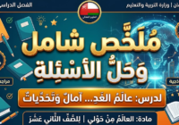 ملخص شامل وحل اسئلة للدرس: عالم الغد … آمال وتحديات لمادة العالم من حولي للصف الثاني عشر الفصل الدراسي الاول المنهج العماني