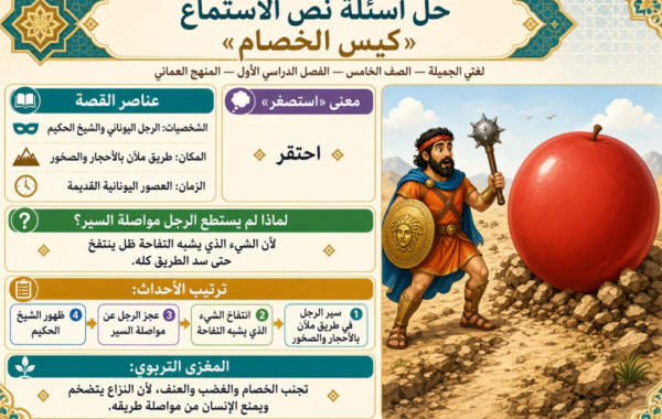حل اسئلة نص الاستماع كيس الخصام لمادة اللغة العربية لغتي الجميلة للصف الخامس الفصل الدراسي الاول المنهج العماني