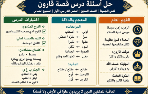 حل اسئلة درس قصة قارون لمادة اللغة العربية لغتي الجميلة للصف السابع الفصل الدراسي الاول المنهج العماني