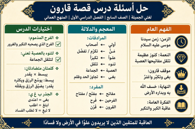 حل اسئلة درس قصة قارون لمادة اللغة العربية لغتي الجميلة للصف السابع الفصل الدراسي الاول المنهج العماني