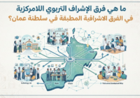 ما هي فرق الإشراف التربوي اللامركزية في الفرق الاشرافية المطبقة في سلطنة عمان؟